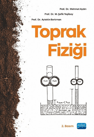 Toprak Fiziği