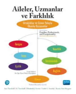 Aileler, Uzmanlar Ve Farklılık