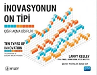 İnovasyonun On Tipi