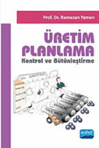 Üretim Planlama