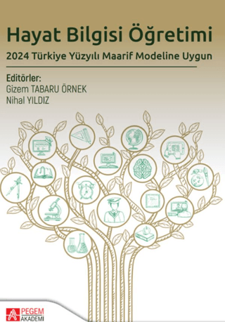 Hayat Bilgisi Öğretimi 2024 Türkiye Yüzyılı Maarif Modeline Uygun