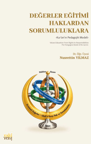 Değerler Eğitimi Haklardan Sorumluluklara