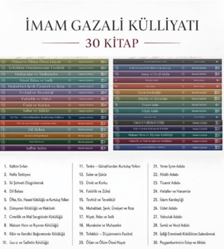 İmam Gazali Külliyatı (30 Kitap)