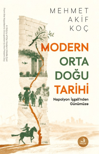 Modern Orta Doğu Tarihi