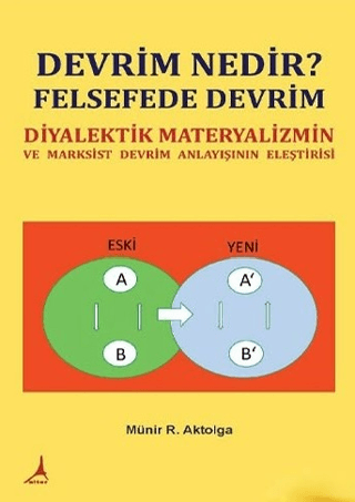 Devrim Nedir? Felsefede Devrim