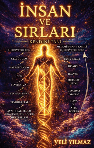 İnsan ve Sırları ‘Kendini Tanı’