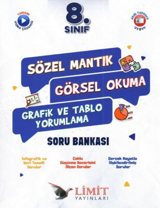 8. Sınıf Sözel Mantık Görsel Okuma Grafik ve Tablo Yorumlama Soru Bankası