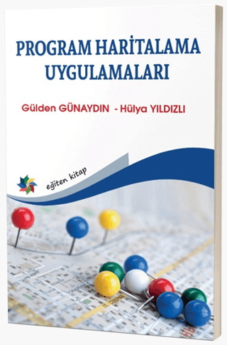 Program Haritalama Uygulamaları
