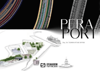 Peraport