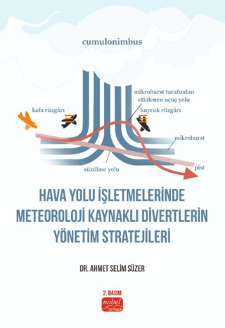 Hava Yolu İşletmelerinde Meteoroloji Kaynaklı Divertlerin Yönetim Stratejileri