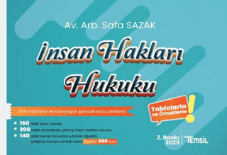 İnsan Hakları Hukuku