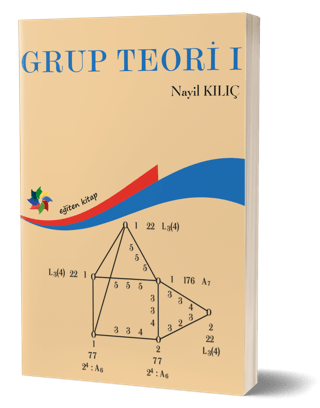 Grup Teori 1
