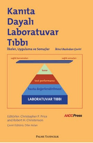 Kanıta Dayalı Laboratuvar Tıbbı