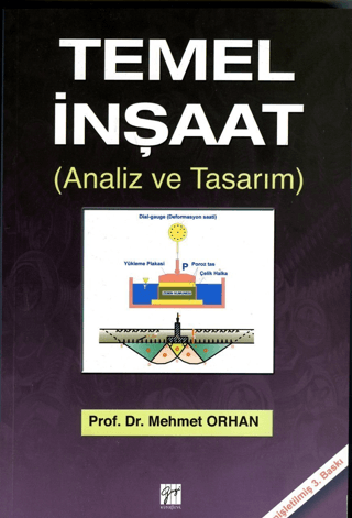 Temel İnşaat