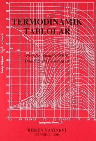 Termodinamik Tablolar